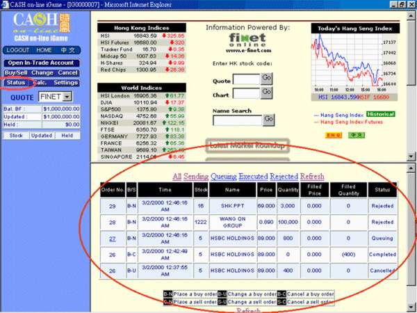 Forex dealer jobs